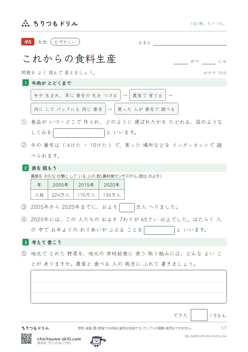 これからの食料生産 むずかしい その4の見本