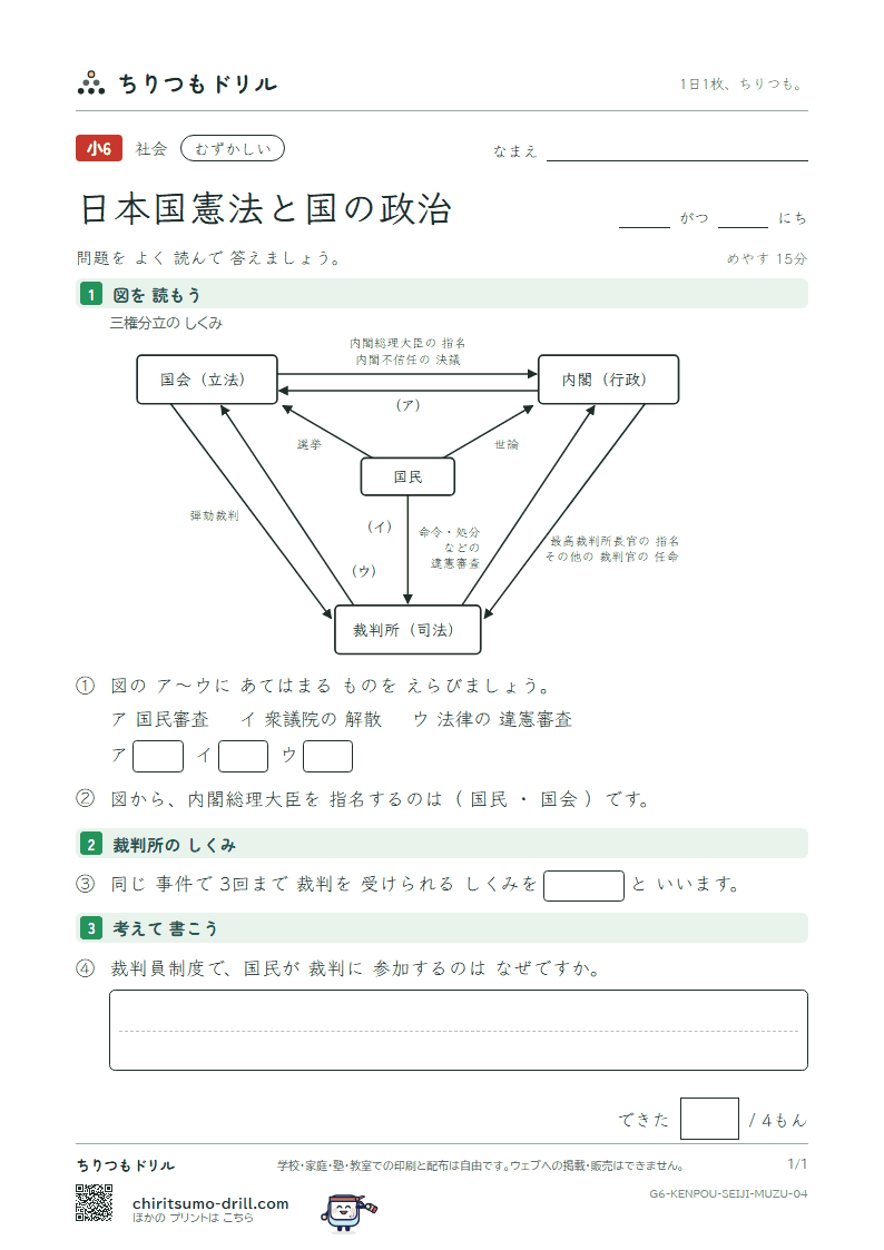 日本国憲法と国の政治 むずかしい その4の見本