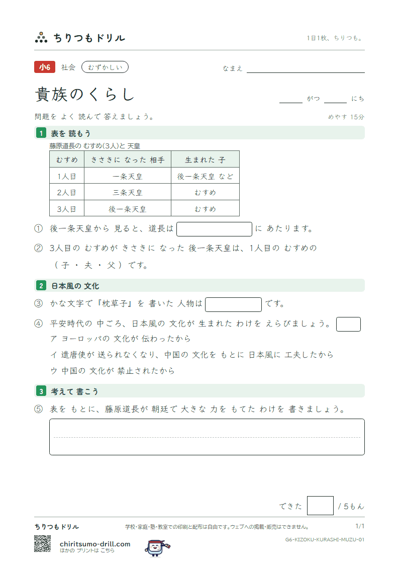 貴族のくらし むずかしい その1の見本