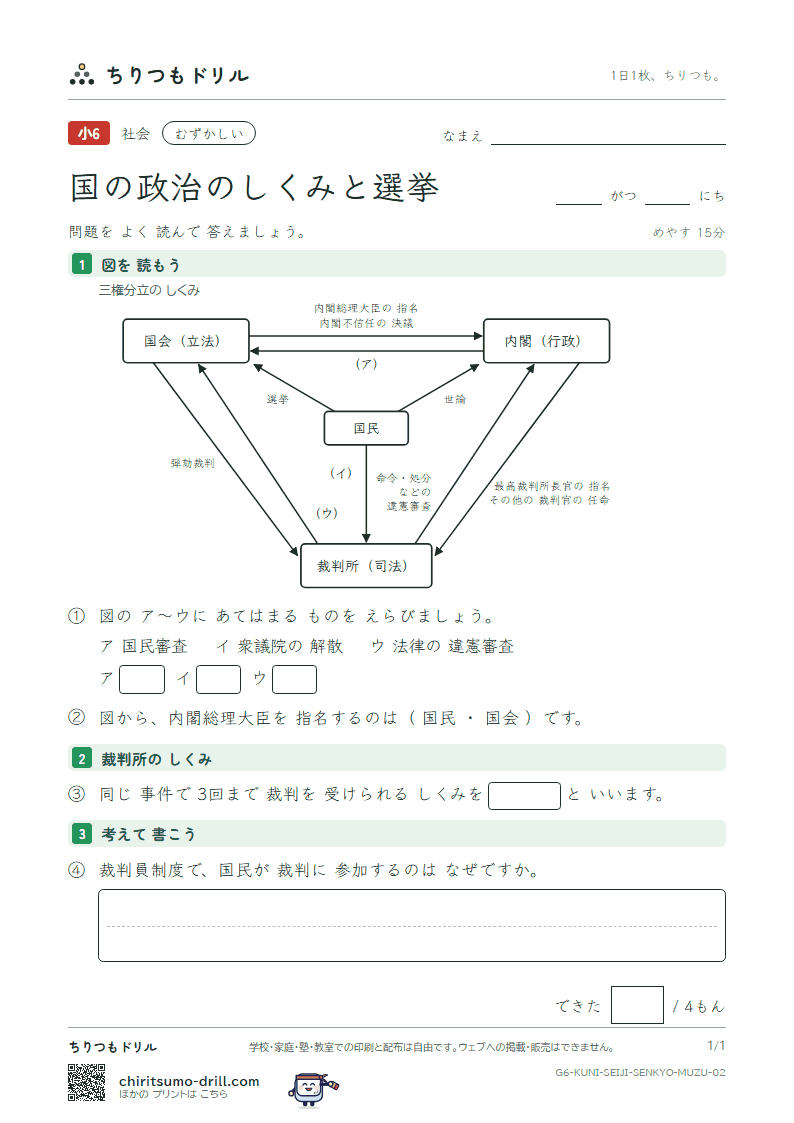国の政治のしくみと選挙 むずかしい その2の見本
