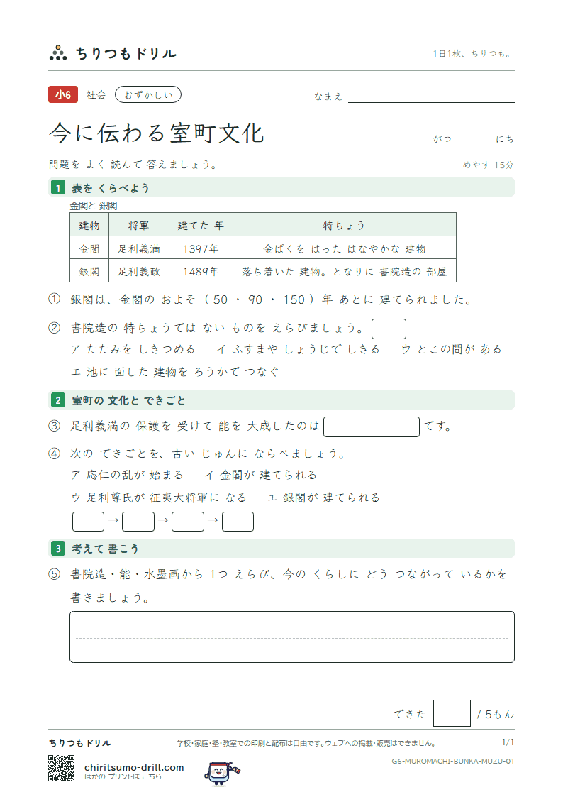 今に伝わる室町文化 むずかしい その1の見本