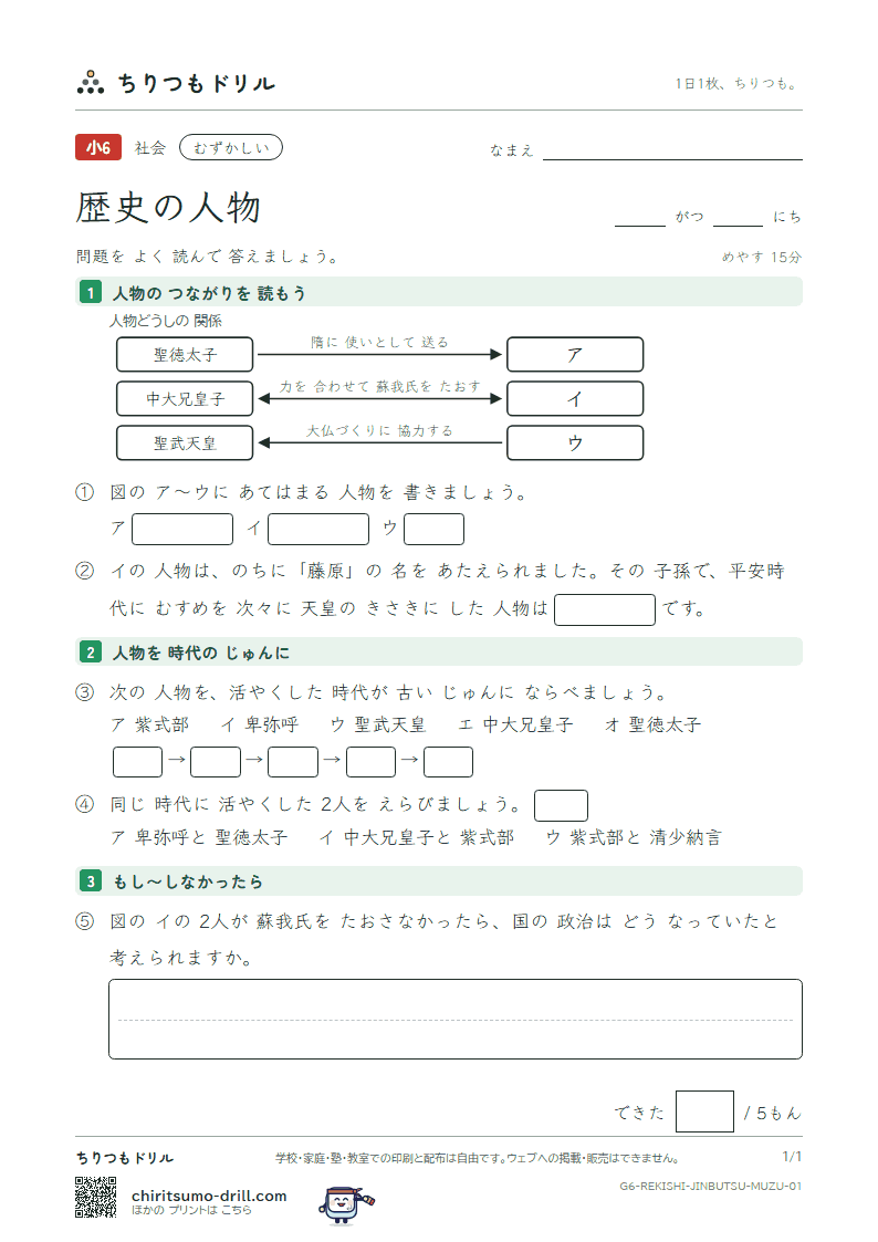 歴史の人物 むずかしい その1の見本