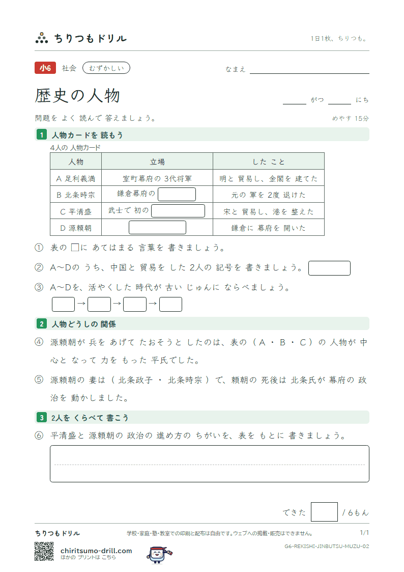 歴史の人物 むずかしい その2の見本