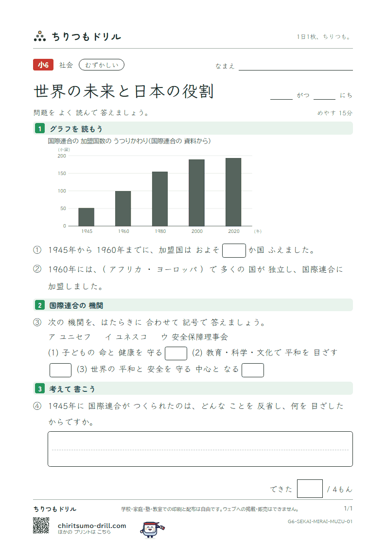 世界の未来と日本の役割 むずかしい その1の見本