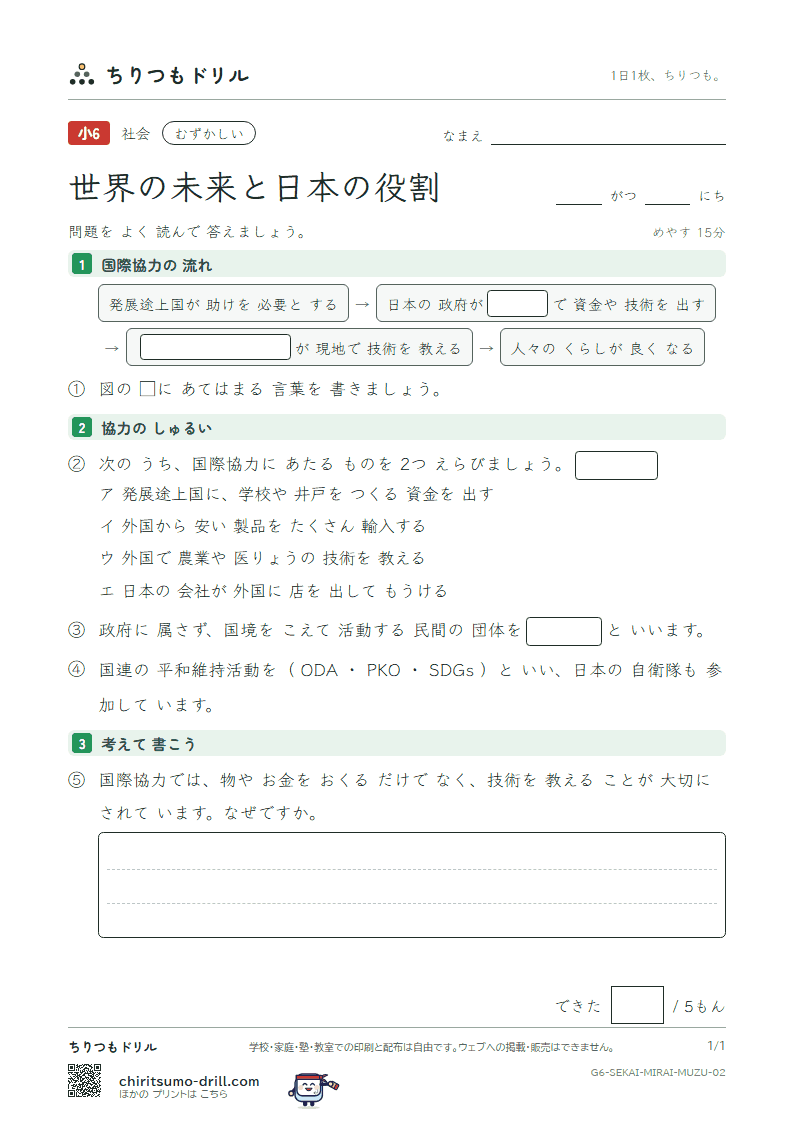 世界の未来と日本の役割 むずかしい その2の見本