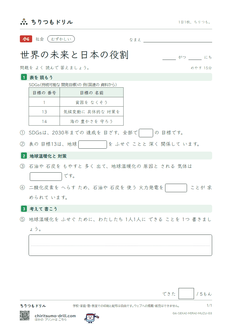 世界の未来と日本の役割 むずかしい その3の見本