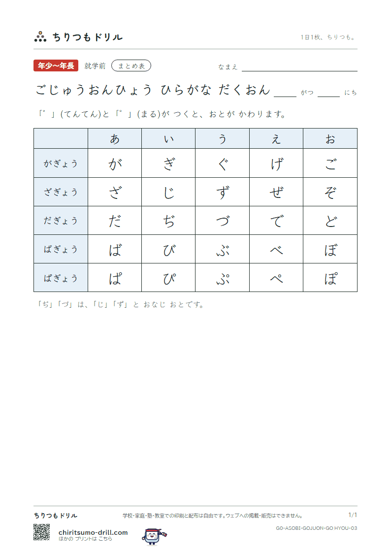 ごじゅうおんひょう(ひらがな だくおん)の見本